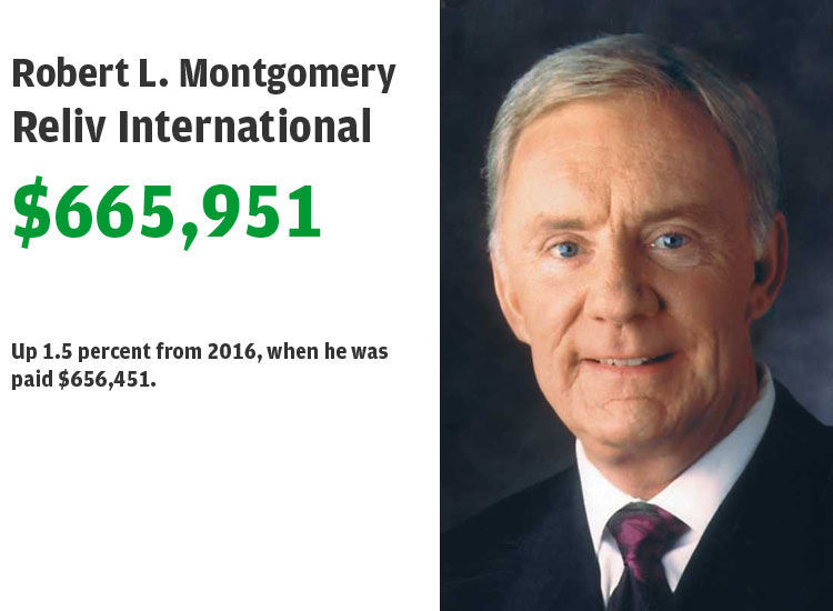 28. Robert L. Montgomery, Reliv International